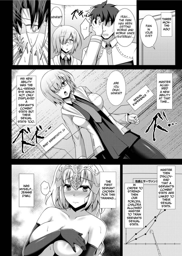 Choukyou Ai | Disciplinary Love - Page 6