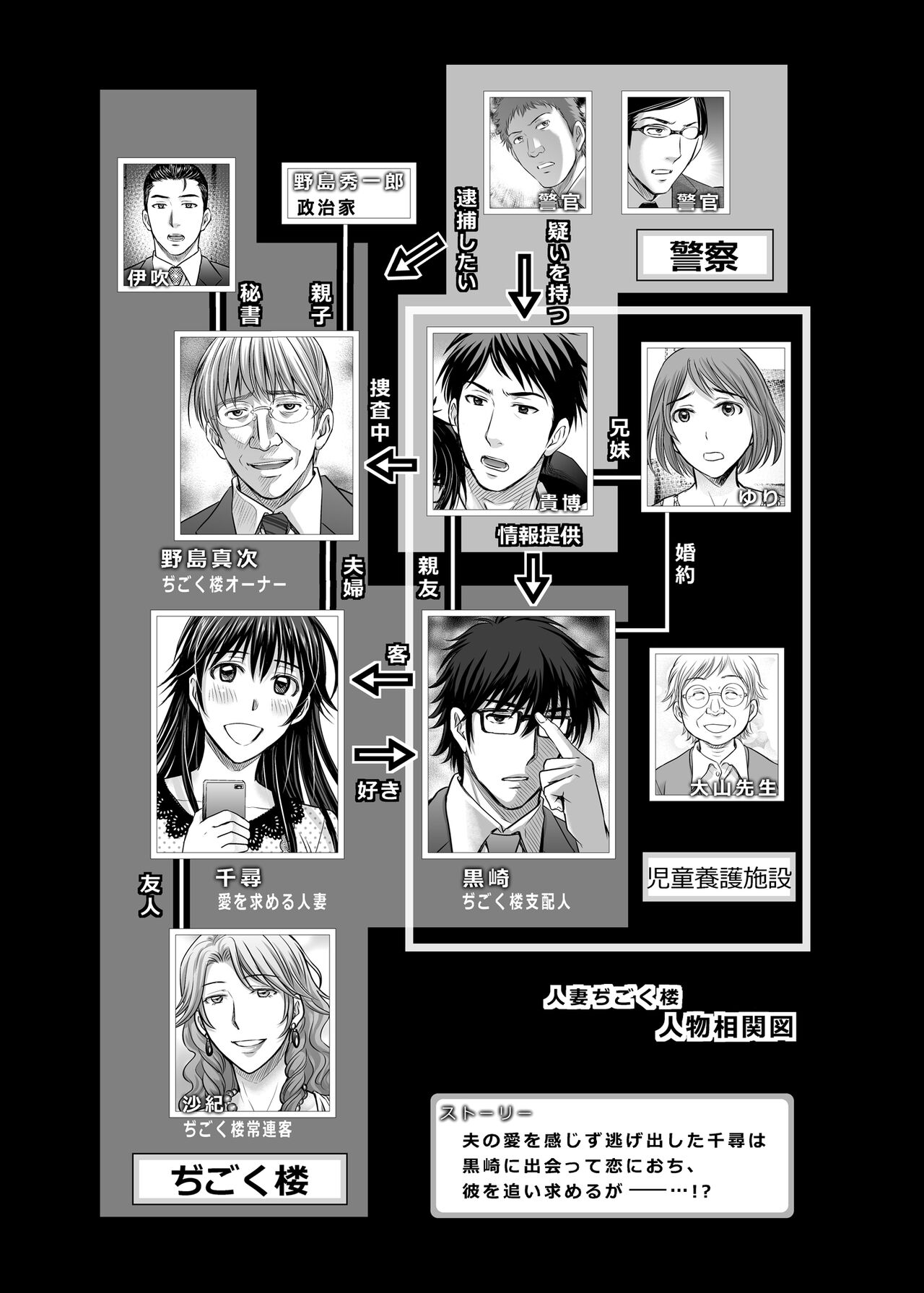 Hitozuma Digoku Rou 3 - Page 2