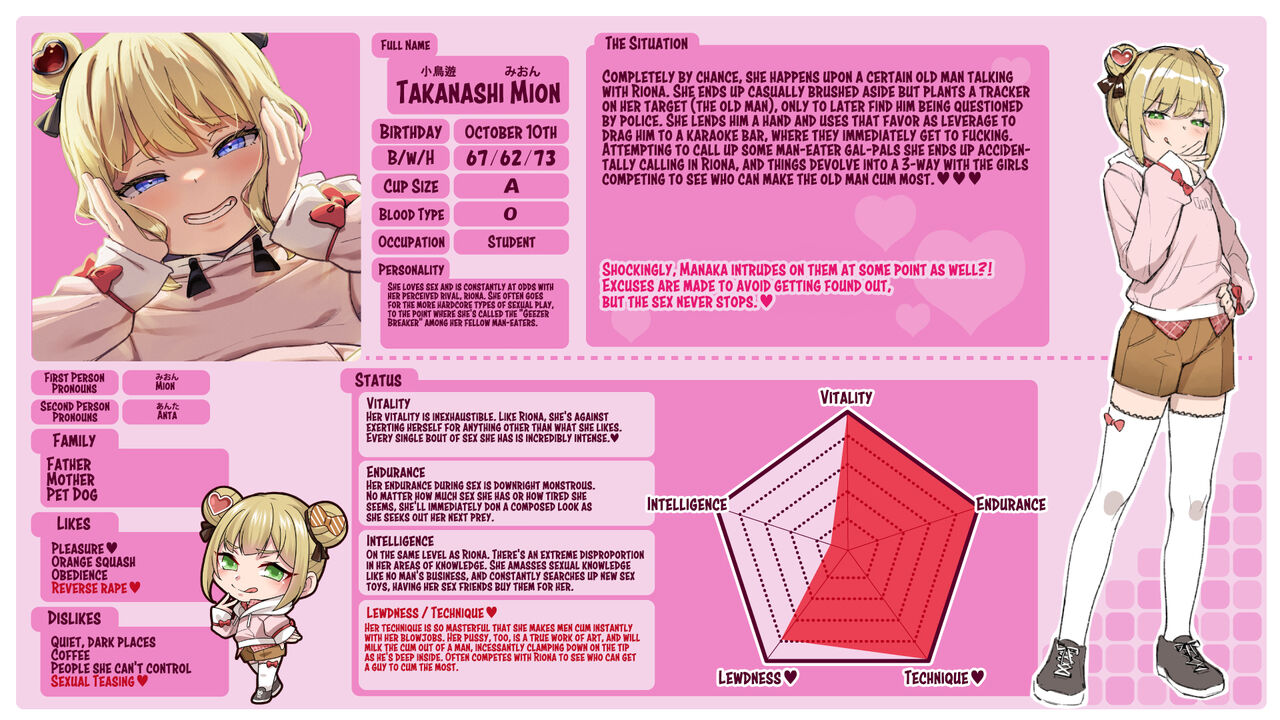 Musume no Tomodachi no Mesugaki ni Okasaremashita 3 - Page 2