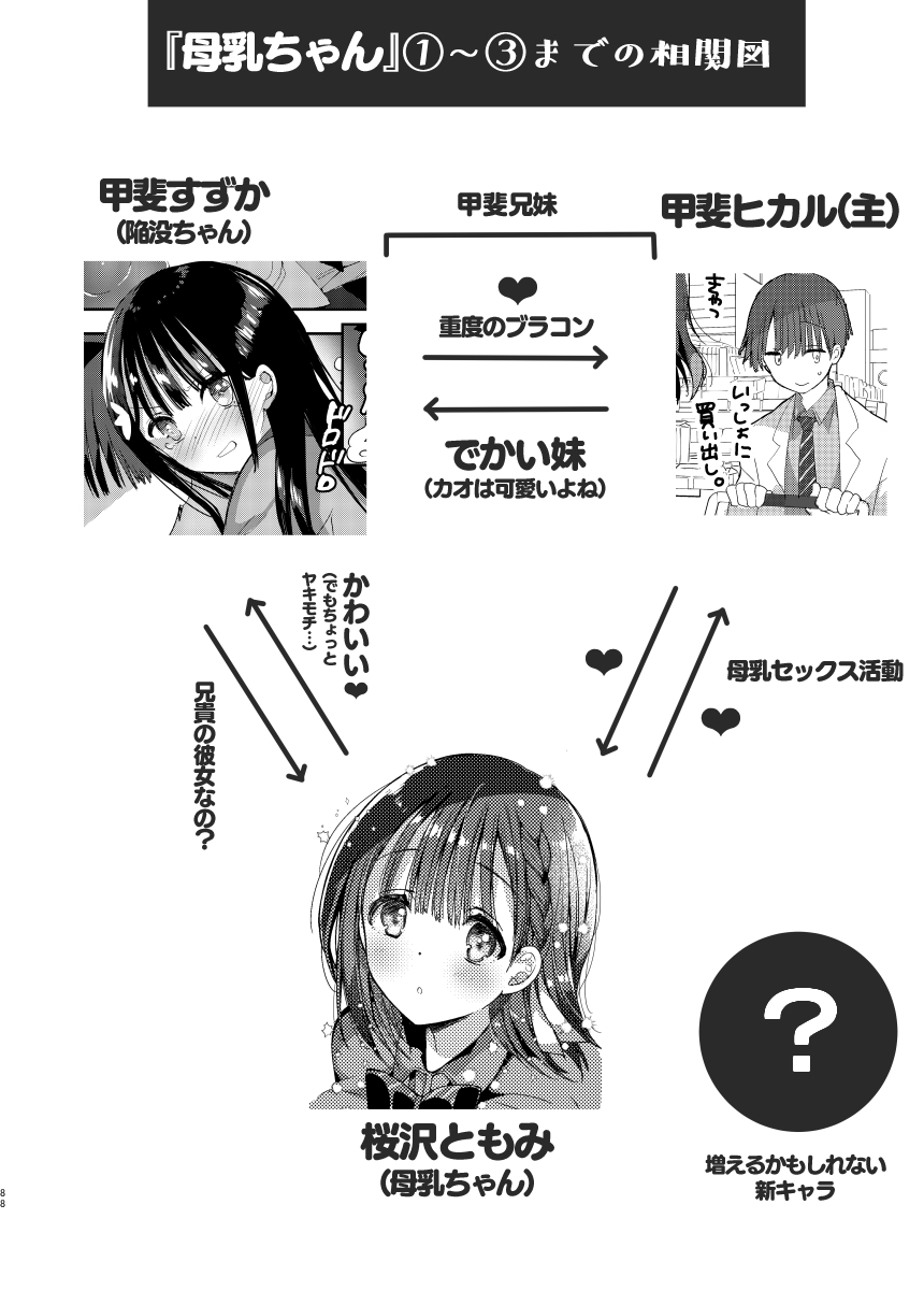 Bonyuu-chan wa Dashitai. Soushuuhen - Page 86