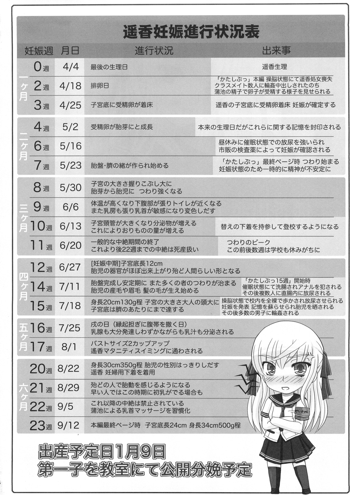 Katashibu 15-shuu | Katashibu Week 15 - Page 47