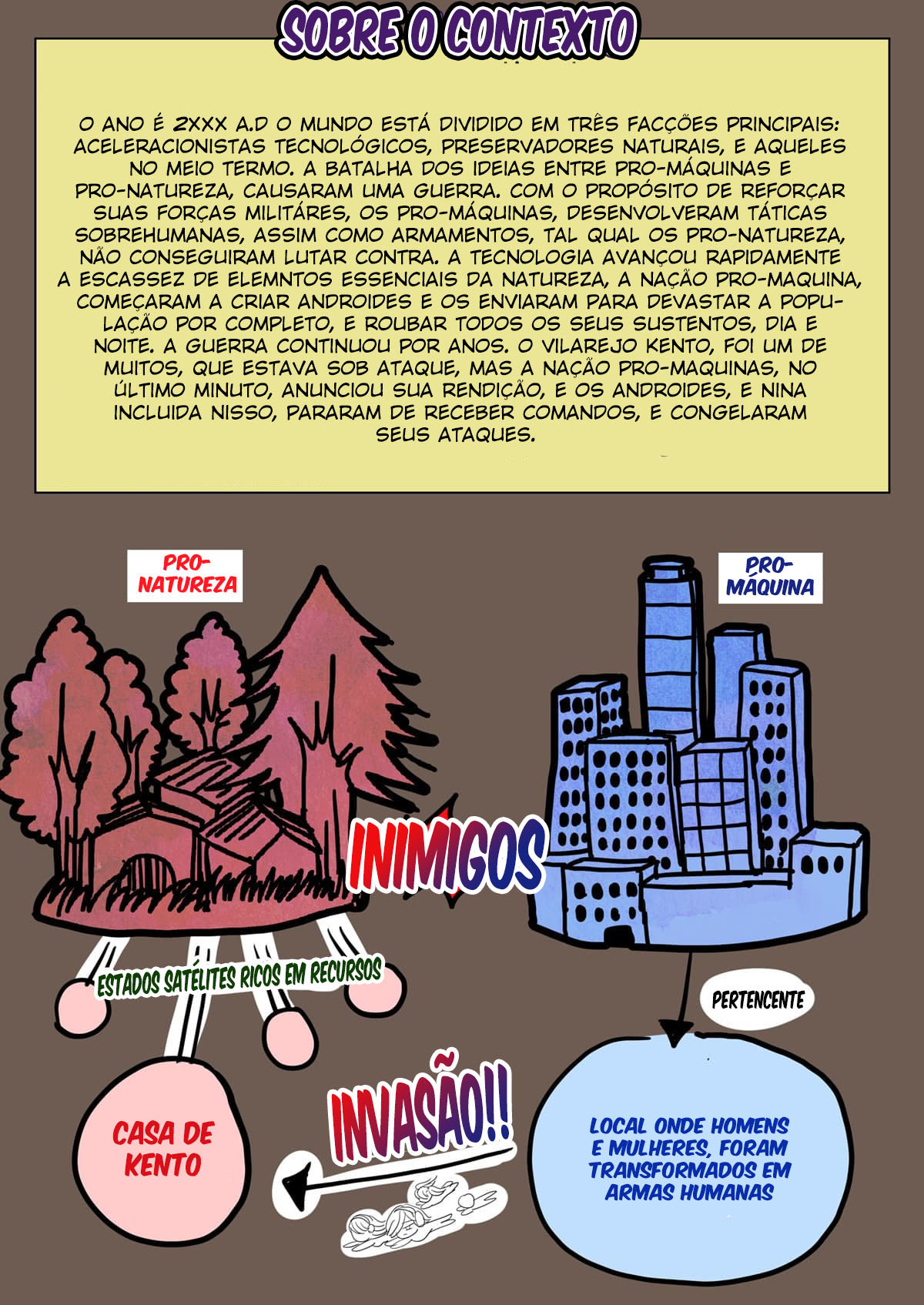 Ao Fim da Guerra, Eu Trouxe uma Bela Androide Peituda Para Minha Casa… - Page 81