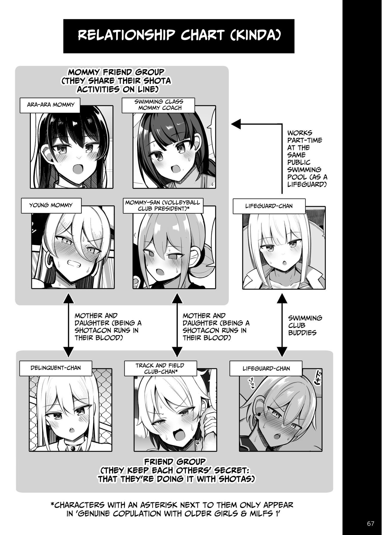 Onee-chan to, Mama to, Honki Koubi. II - Page 67