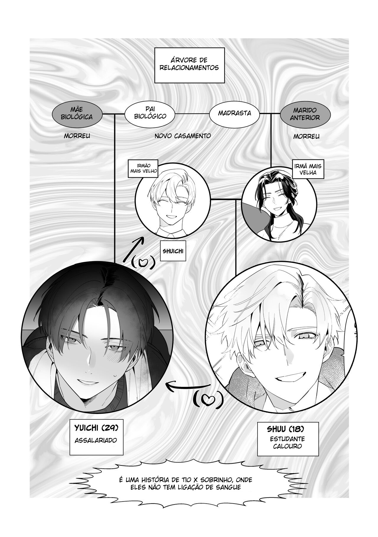 A Falha de Um Tio - Page 4