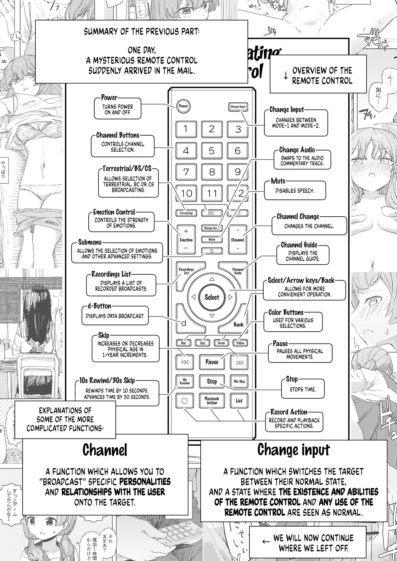 Ningen Sousa RemoCon 2 - Page 3