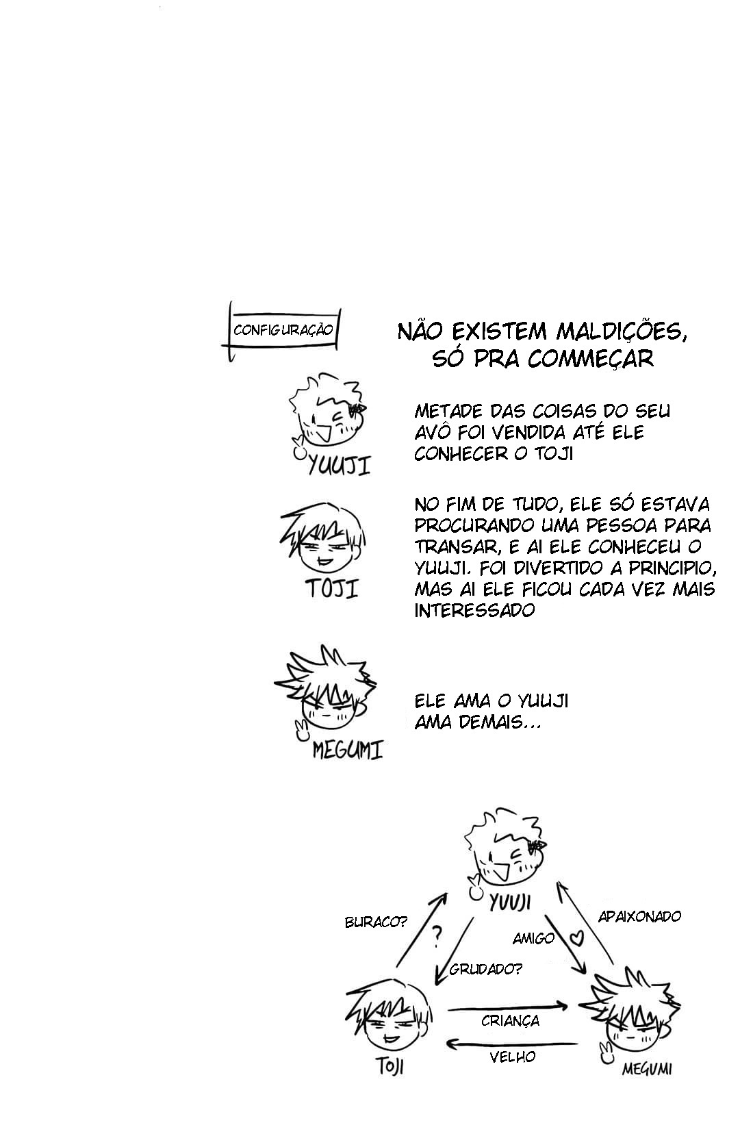 No Ciclo Do Karma - Page 47
